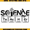 Science Teacher SVG Funny Science Quotes SVG Lets Have A Moment Of Science SVG