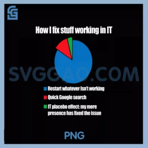 IT Tech Support Technology PNG, Nerds Geek Computer Engineer PNG