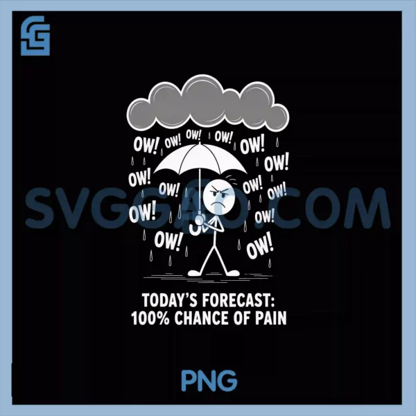 Ow Ow OwPNG, Chronic Pain Awareness PNG