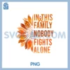 Multiple Sclerosis Awareness PNG, Sunflower MS Multiple Sclerosis PNG