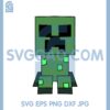 Creeper Svg, Creeper Minecraft Svg, Minecraft Svg 1 Creeper Svg, Creeper Minecraft Svg, Minecraft Svg