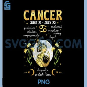Cancer Facts Cancer PNG, Zodiac Sign Cancer Birthday PNG