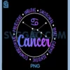 Cancer Zodiac Sign Cancer PNG, Horoscope Cancer Birthday PNG