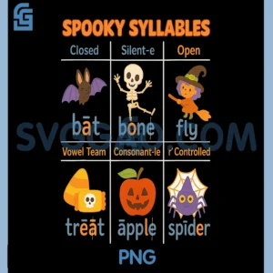 Spooky Syllables Teacher PNG, Funny Halloween Educational PNG