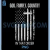 God Family PNG, Country in That Order PNG