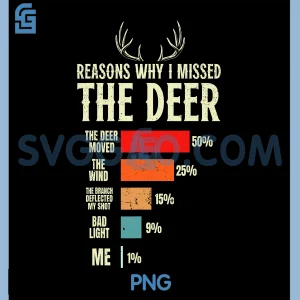 Funny Hunter Reasons PNG, why I Missed The Deer Hunting PNG