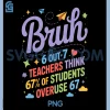 Bruh 67 Teachers PNG, Meme Funny School Quote PNG