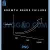 Growth Needs Failure PNG, Retro Minimalist Growth Mindset PNG