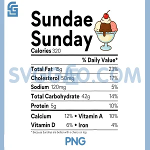 Ice Cream Sundaes Sunday PNG, Family Food Nutrition Facts PNG