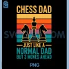 Chess Dad PNG, Chess Player PNG