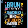 6 Out of 7 Teachers PNG, Think 67 of Students Overuse 67 Meme PNG