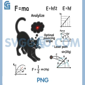 Silly Cat Physics PNG, Equations Science Nerd Humor PNG