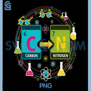 Funny 67 Meme Science Chemistry PNG, Teacher Periodic Table 6 7 PNG