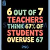 Funny 67 Teacher PNG, Teacher 6 7 Funny Overuse 67 PNG 2 Funny 67 Teacher PNG, Teacher 6 7 Funny Overuse 67 PNG
