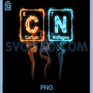 6 7 Funny Science Chemistry PNG, Teacher Periodic Table Meme PNG