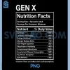 Gen X Nutrition Facts PNG, Funny Generation Meme PNG