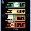 Hacker EAT Sleep HACK Repeat PNG, Funny Technical Support PNG