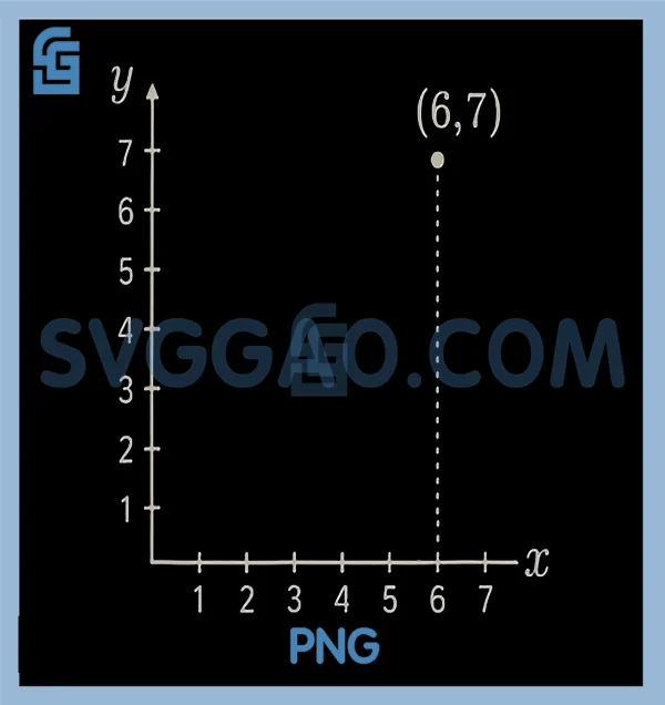 Six Seven 6 7 Coordinate Grid Plot PNG, Graph Plane Meme Design PNG ...