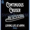 Continuous Cruiser Funny PNG, Vintage Narrowboat PNG, Canal Barge Boat Life PNG