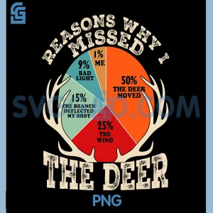 Reasons Why I Missed The Deer PNG, Hunting Hunter Season PNG