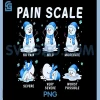 Pain Scale Snowman PNG, Nurse Christmas PNG, Xmas Snow PNG