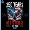 Patriotic USA Flag 250th PNG, Anniversary 4th of July 1776 2026 PNG