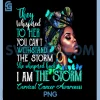 Black Women Motivation Support PNG, Cervical Cancer Awareness PNG