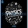 Funny Physics PNG, Nerd Science Humor STEM Quote PNG