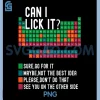 Can I Lick It PNG, Periodic Table PNG, Funny Science Teacher Chemistry PNG