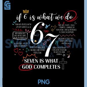 What God Completes 6 7 PNG, Meme Jesus Christian Bible PNG