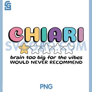 Chiari PNG, Brain Too Big for The Vibes Would Never Recommend PNG